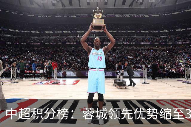 中超积分榜：蓉城领先优势缩至3分 两降级队最终确定